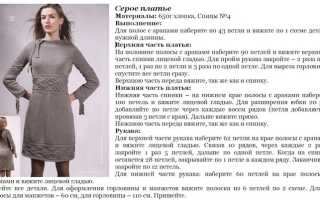 Как выбрать пряжу для платья спицами