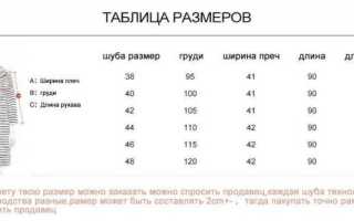 Как выбрать размер шубы из норки таблица