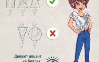 Как выбрать правильно джинсы женщине