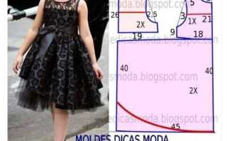 Как сшить юбку солнце-клеш своими руками: необходимые мерки и выкройка