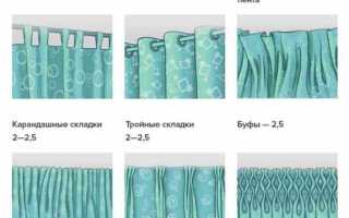 Значение слова тюль: разновидности и характеристики тканей