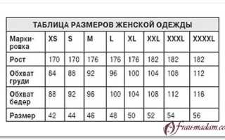 Как выбрать кофту по размеру