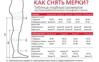 Чулки компрессионные 1 класс компрессии как выбрать размер