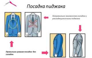 Пиджак мужской как выбрать