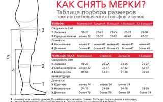 Как выбрать колготки для беременных противоварикозные