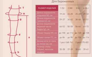 Как правильно выбрать по размеру колготки