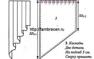 Как сделать красивые двухцветные шторы и рассчитать ткань на них