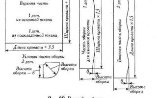 Как сшить покрывало?