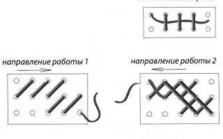 Схемы красивых вышивок крестиком с лошадками