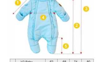 Как выбрать размер детского зимнего комбинезона