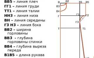 Сшить платье без бретелек своими руками: выкройка, схемы и описание