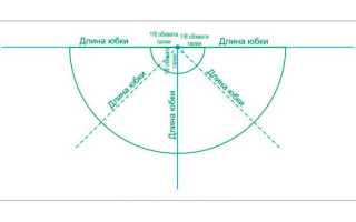 Как начинающему шить платья для кукол собственноручно