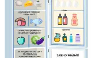 Зачем колготы хранят в холодильнике