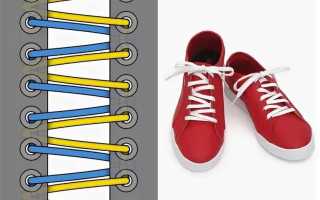 Шнуровки много не бывает! Что и как модно шнуровать