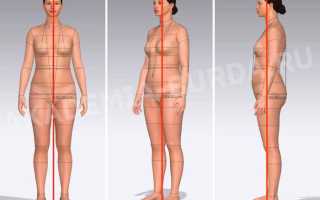 Как определить размер выкройки