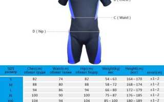 Гидрокостюм как выбрать