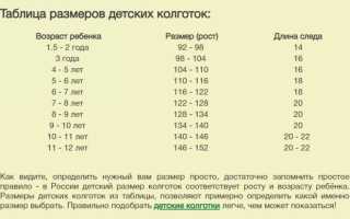 Как выбрать размер колготок для детей