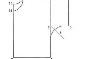 Как сшить дождевик