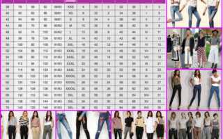 Как выбрать брюки женские по размеру