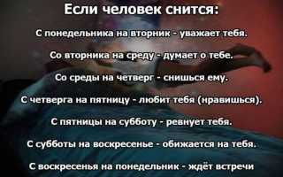 К чему снится свадебное платье