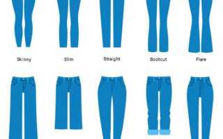 Самые модные модели джинсовых юбок и правила сочетания с другими предметами одежды