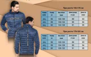 Как выбрать мужскую куртку по размеру