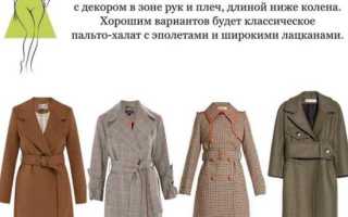 Как выбрать себе пальто