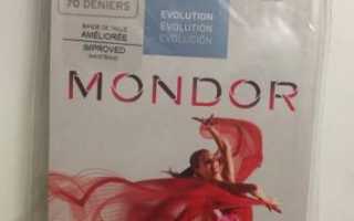 Зачем фигуристки натягивают колготки на ботинки