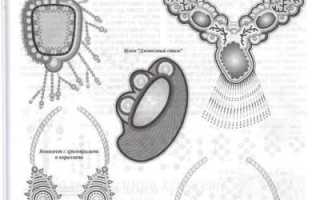 Сшить сутажный браслет своими руками: выкройка, схемы и описание