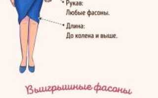 Как выбрать фасон платья по типу фигуры