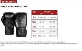 Сколько унций брать боксёрские перчатки?
