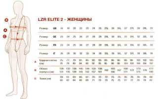 Как правильно выбрать размер гидрокостюма для плавания в бассейне