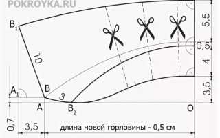 Воротник-стойка на пальто: как выкроить своими руками, примеры, фото
