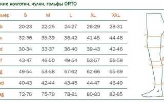 Ортопедические чулки как выбрать