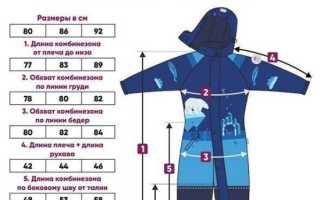 Как выбрать зимний комбинезон для ребенка 2 года