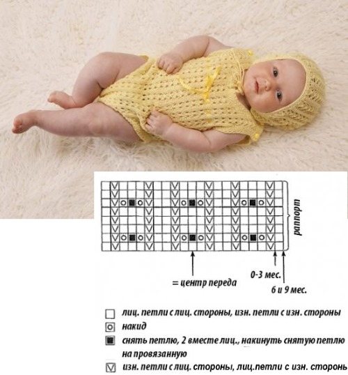 Комбинезон вязаный для новорожденного спицами. Схемы и описанием, новые модели