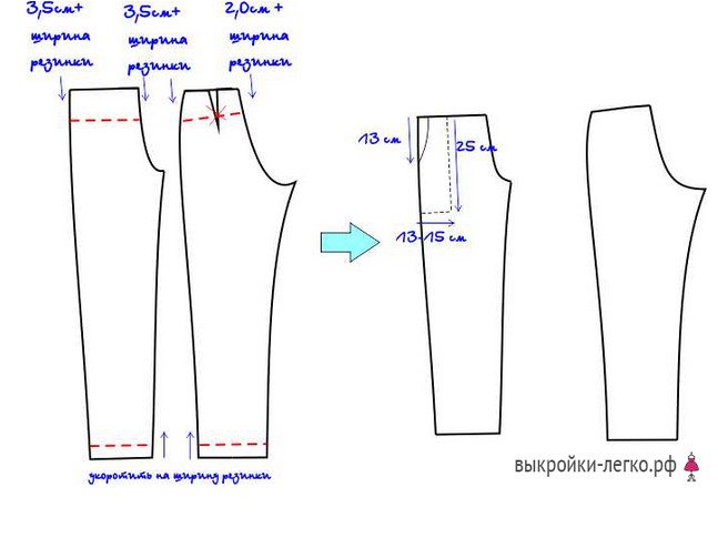 Очередная подборка Бохо с выкройками своими руками, вдохновляемся