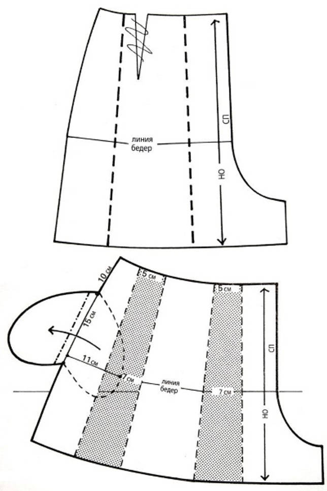 Пошив женских шорт своими руками. Выкройка, пошаговая инструкция, размеры, модели для начинающих