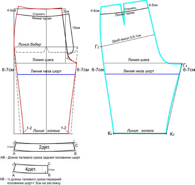 Пошив женских шорт своими руками. Выкройка, пошаговая инструкция, размеры, модели для начинающих