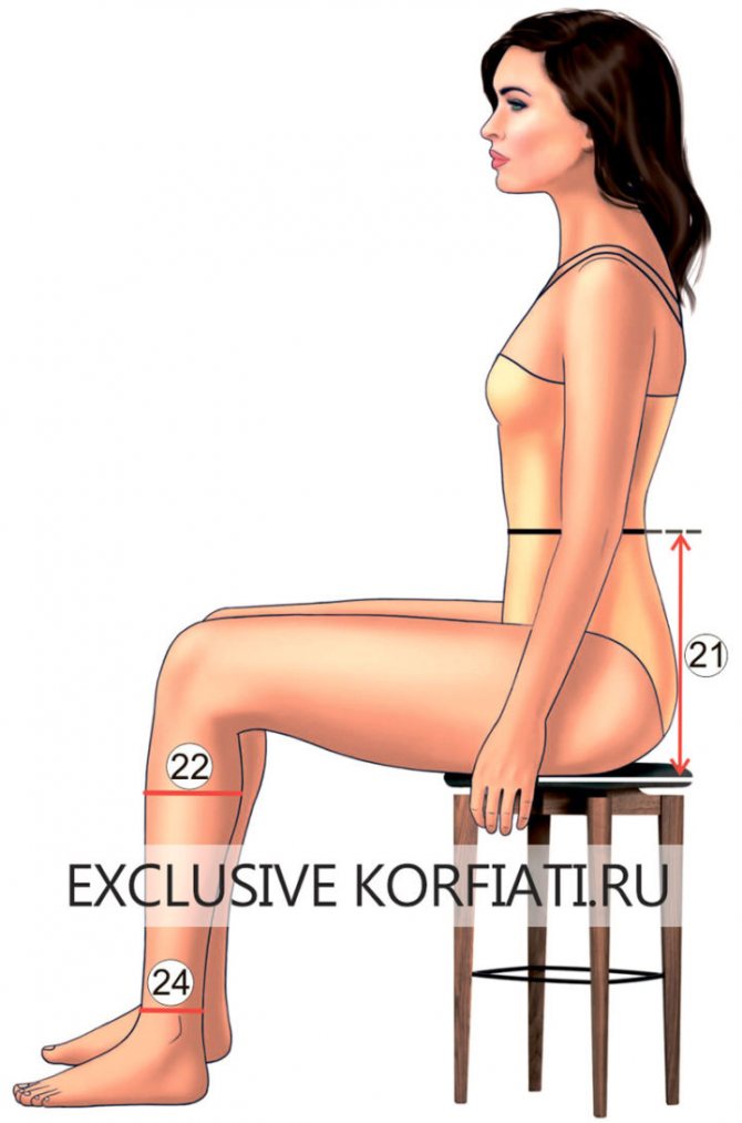 Снятие мерки Высота сидения