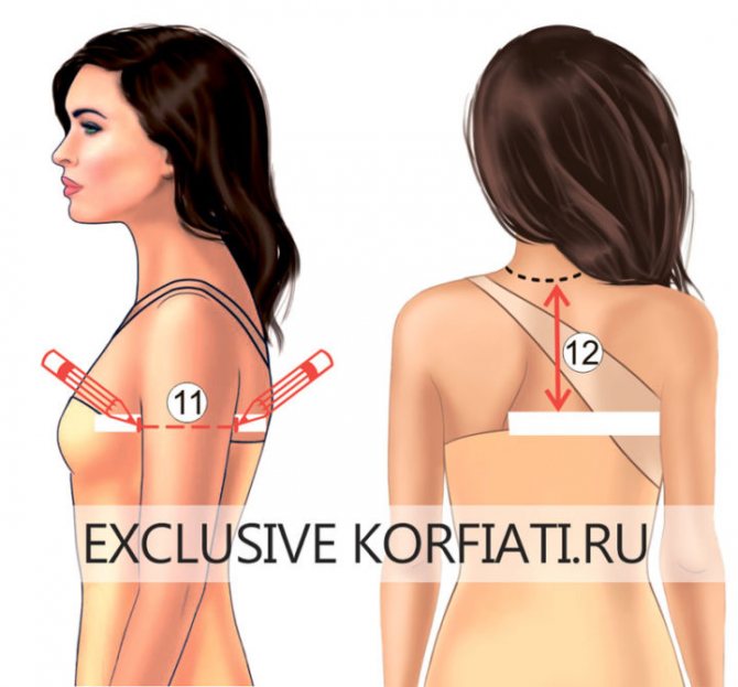 Снятие мерок Ширина проймы и Глубина проймы