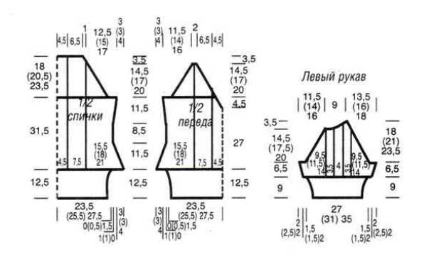 Вязание для женщин. Пуловер с V-образным вырезом спицами