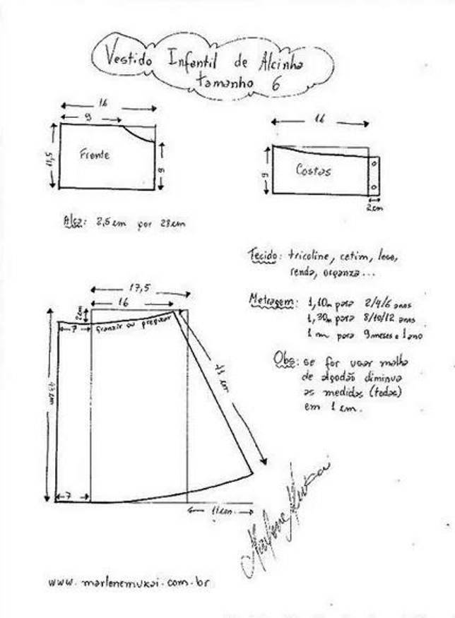 Выкройка Сарафаны для девочек