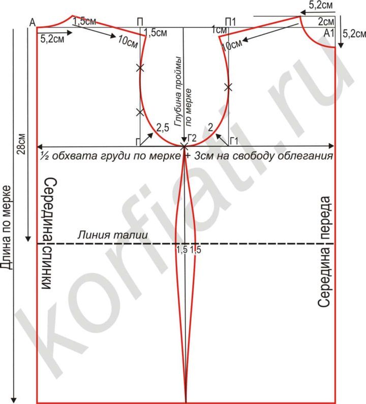 Выкройка жилета для девочки